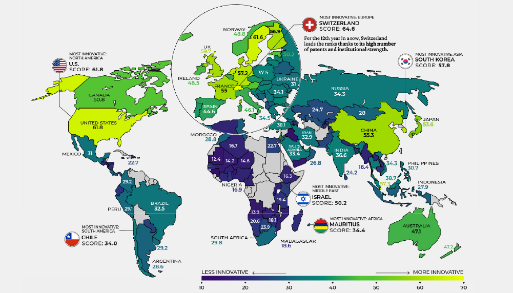 Figure 8: Global Innovation Index 2022