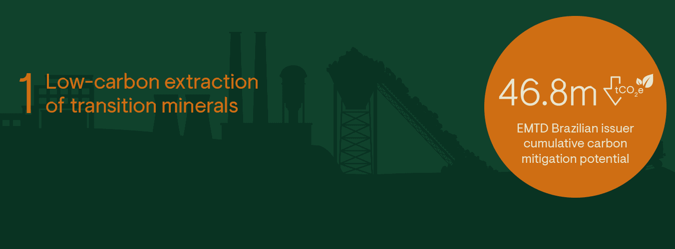 Decarbonising Brazil's energy value chain; from extraction to consumption